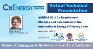 ASHRAE 90.1 and Commissioning requirements